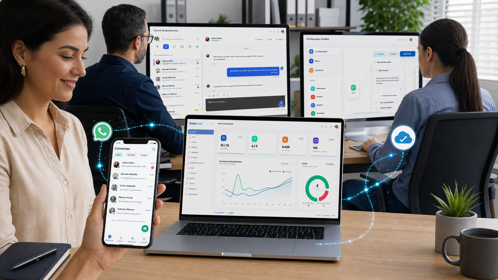 Coexistência WhatsApp Business e API oficial Equipe usando aplicativo e plataforma UnderChat em uma operação integrada