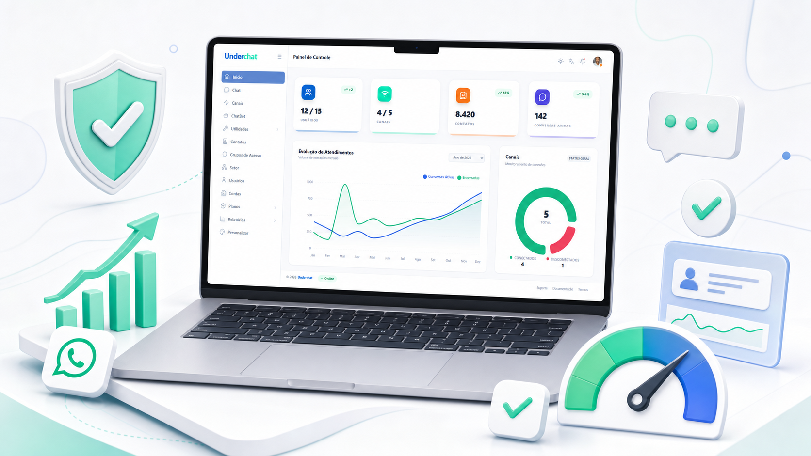 Qualidade do número no WhatsApp Painel de qualidade do número do WhatsApp com indicadores de entrega e feedback