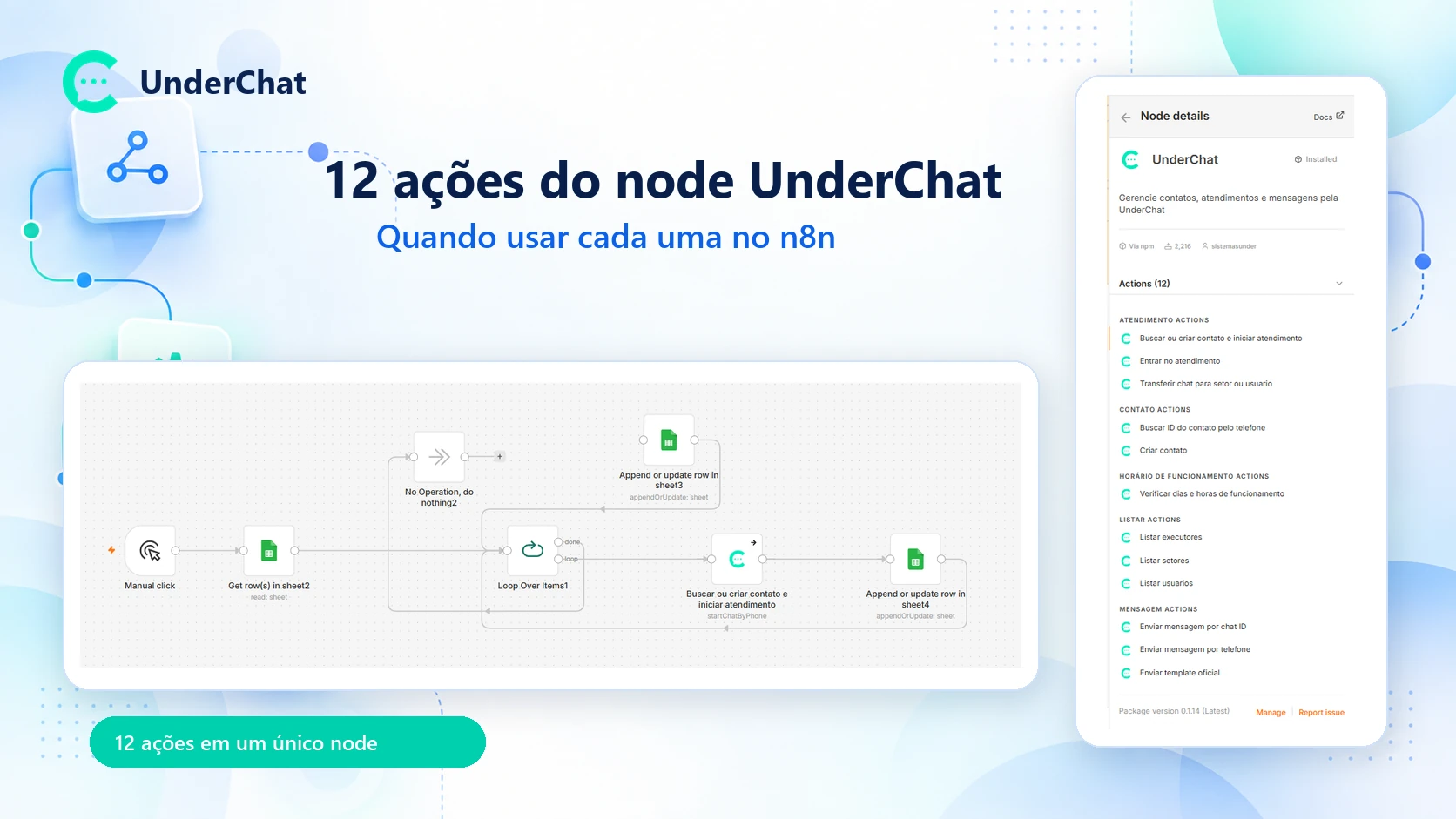As 12 ações do node UnderChat no n8n com workflow e painel de funcionalidades